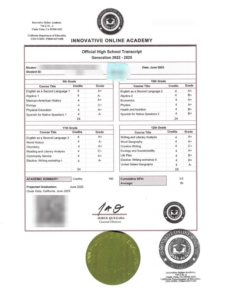 Official High School Transcript de Innovative Online Academy